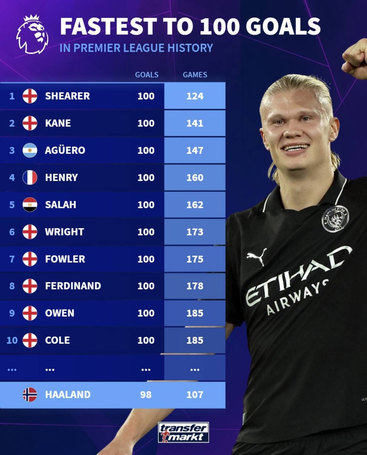 68分钟3-0！朱婷16分获单场最佳，科内利亚诺欧冠23连胜冲世俱杯